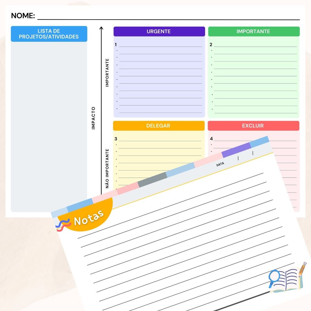 Matriz Eisenhower (Arquivo Digital em PDF) - Imagem 2